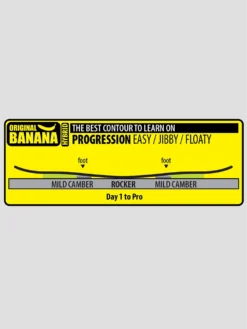 Lib Tech Banana Blaster 105 2023 Snowboard -Skiausrüstung Geschäft BananaBlaster1052023Snowboard 3