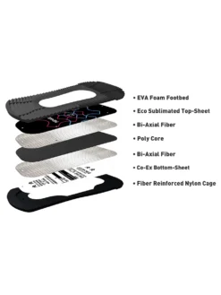 Bent Metal Bmx 2023 Snowboard-Bindung -Skiausrüstung Geschäft Bmx2023SnowboardBindung 5