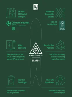 Nitro Mini Thrills 138 2023 Snowboard -Skiausrüstung Geschäft MiniThrills1382023Snowboard 6