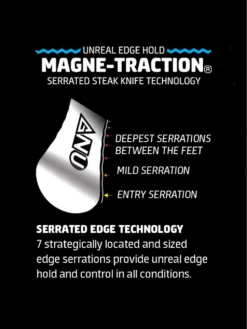 Gnu Recess 125 2023 Snowboard 8 Gnu Recess 125 2023 Snowboard -Skiausrüstung Geschäft Recess1252023Snowboard 3