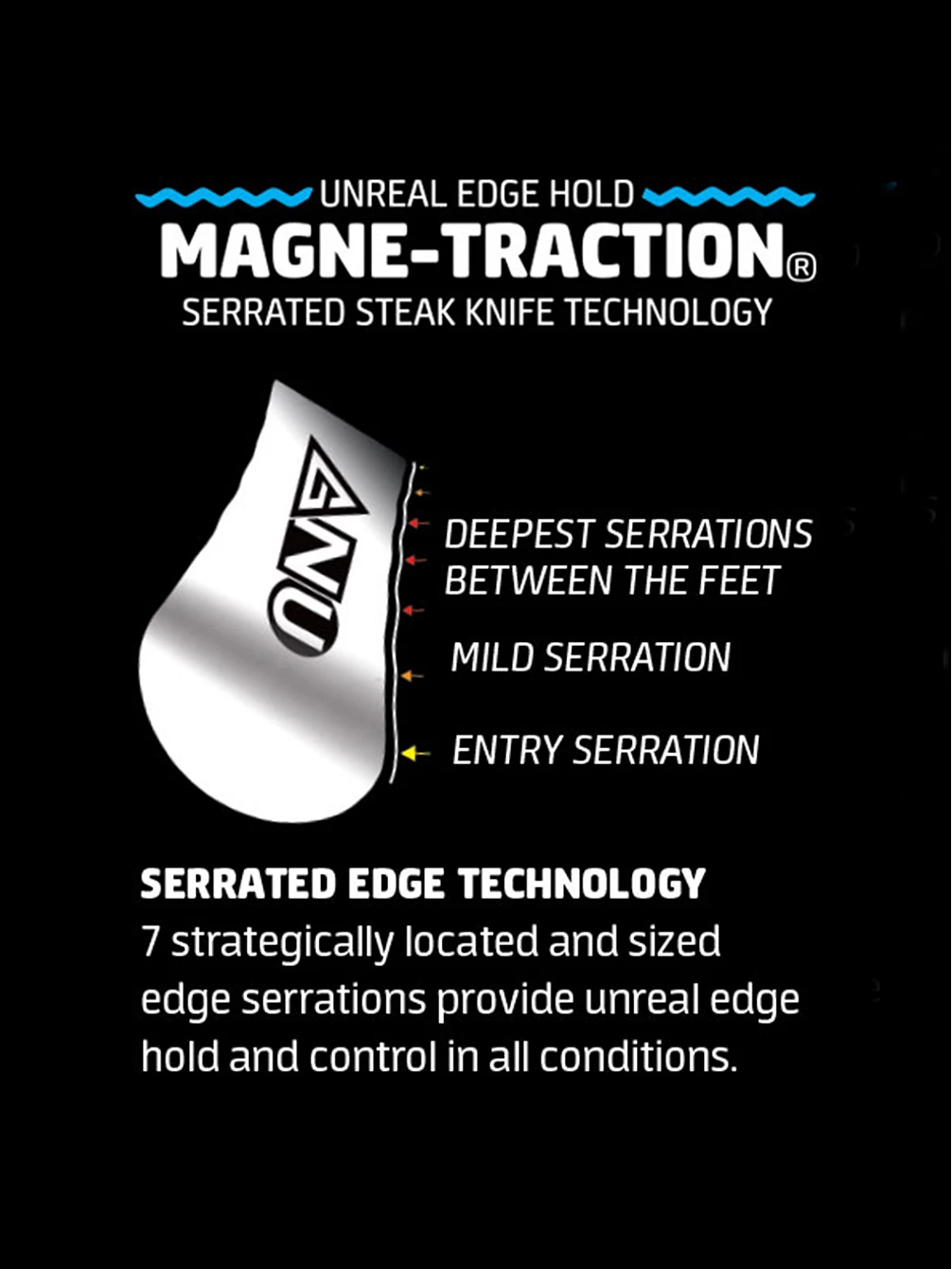 Gnu Recess 125 2023 Snowboard 5 Gnu Recess 125 2023 Snowboard – Bild 3